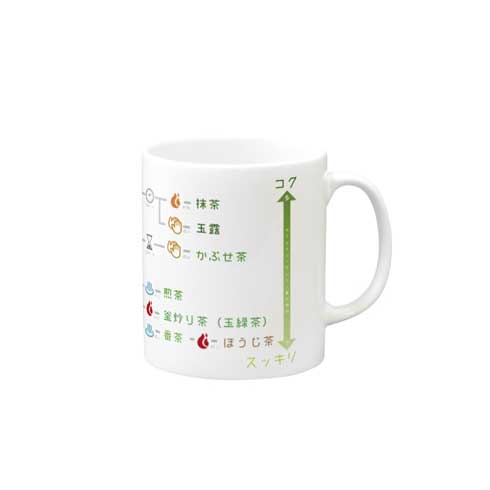 倉戸みと 超ざっくり まとめ グッズ