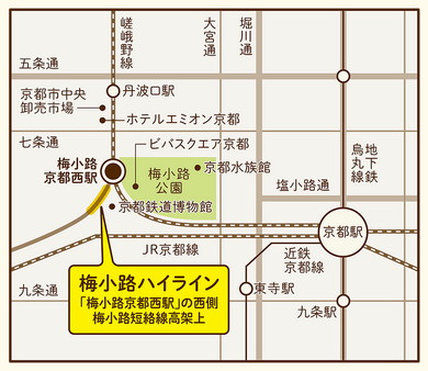 梅小路ハイライン