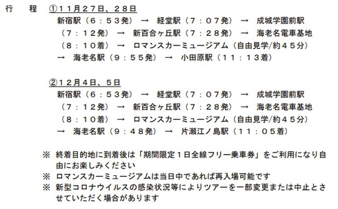 小田急 期間限定1日全線フリー乗車券