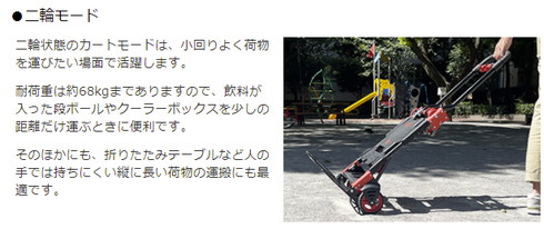 ジャストシステム台車