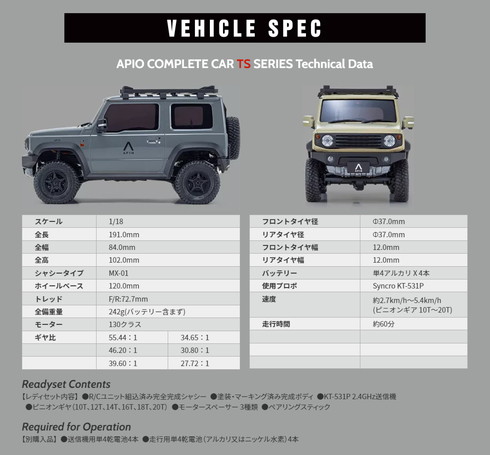 京商ミニッツ4×4 アピオ