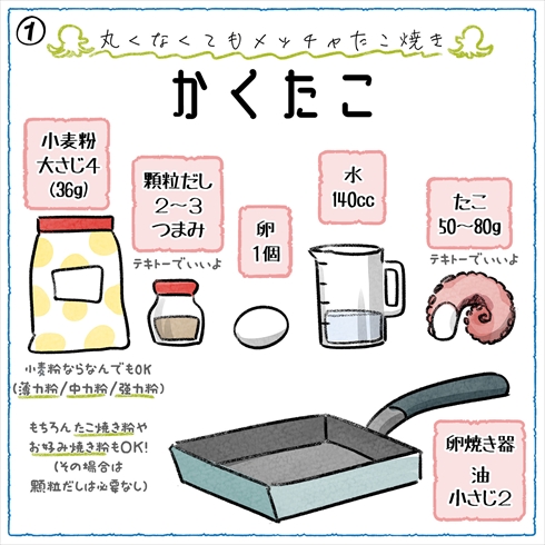 ねとめし カクたこ
