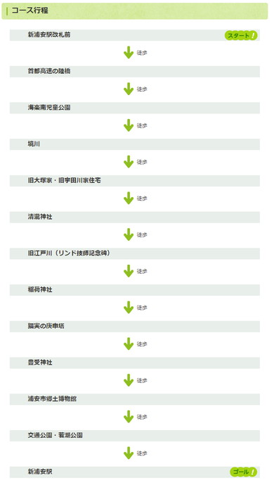 JR東日本 浦安鉄筋家族