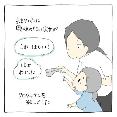 クロワッサン