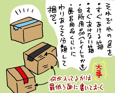 引っ越し 役立ち 情報 ガムテープ 色分け 分類 漫画