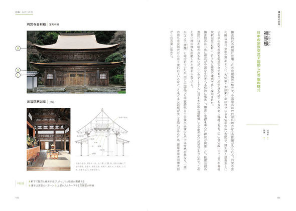 世界の名建築歴史図鑑