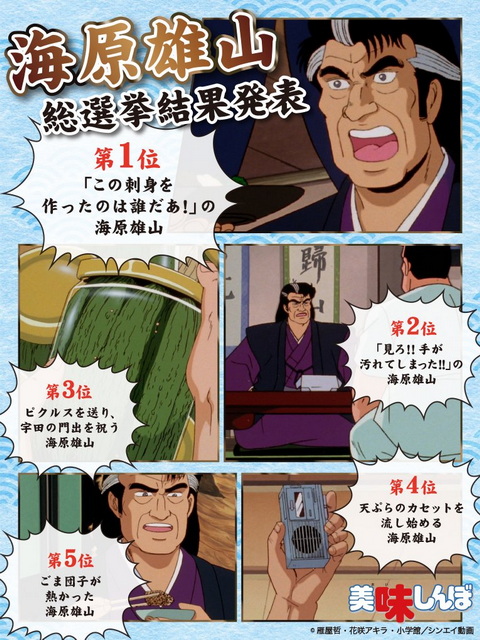 海原雄山 美味しんぼ