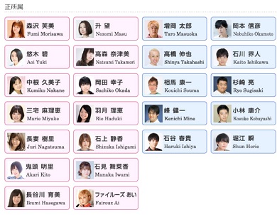 プロ・フィット 閉鎖 岡本信彦 声優