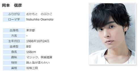 プロ・フィット 閉鎖 岡本信彦 声優