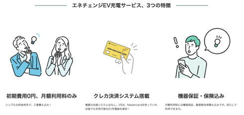 エネチェンジEV充電サービス