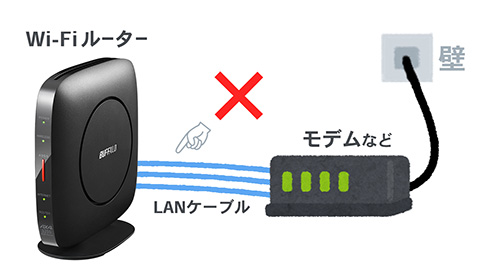 「LANケーブルを増やしてもネットは速くならない」　家庭用Wi-Fiのトラブルをルータメーカーが注意喚起