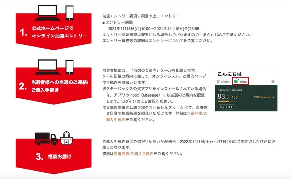 スターバックス ラッキーバッグ