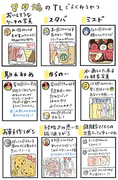 マタニティアカウントのタイムライン