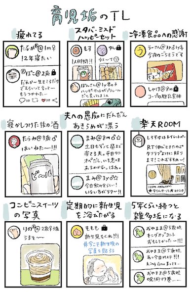 育児アカウントのタイムライン