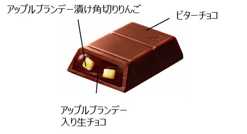 アップルブランデー