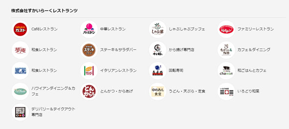 すかいらーく ストロー