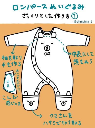 ぬいぐるみの作り方?