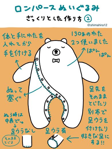 ぬいぐるみの作り方?