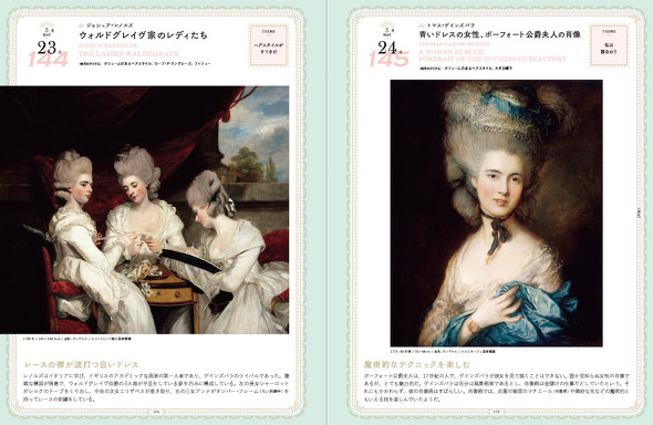 366日 絵画でめぐるファッション史