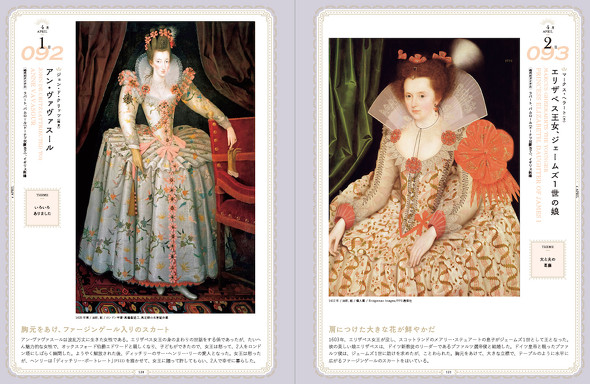 366日 絵画でめぐるファッション史