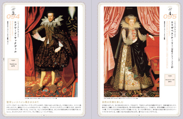 366日 絵画でめぐるファッション史