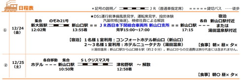 日本旅行 JR西日本