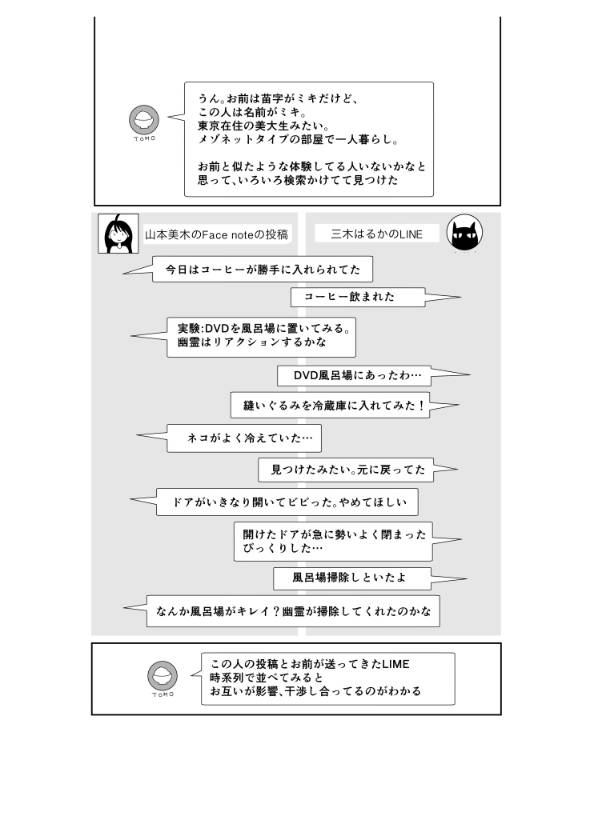複層住戸 メゾネット 漫画