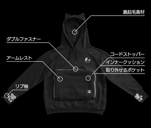 にゃんガルーパーカー2