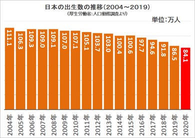 プリキュア アニメ ニチアサ トロピカル〜ジュ！プリキュア おもちゃ