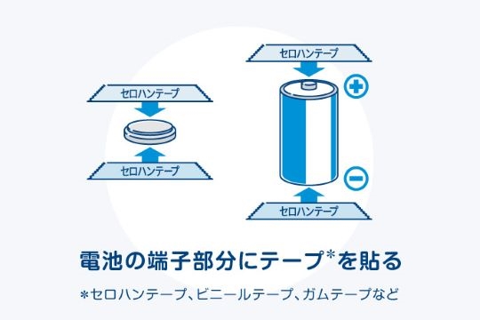 乾電池などの正しい捨て方の画像