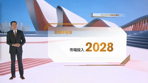 日産 EV 全固体電池