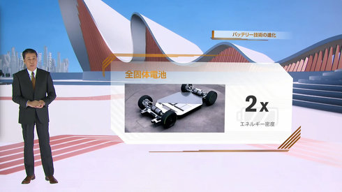 日産 EV 全固体電池