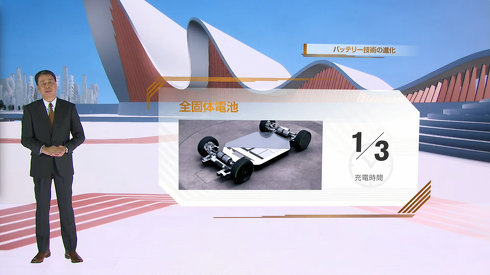 日産 EV 全固体電池