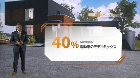 日産 EV 全固体電池