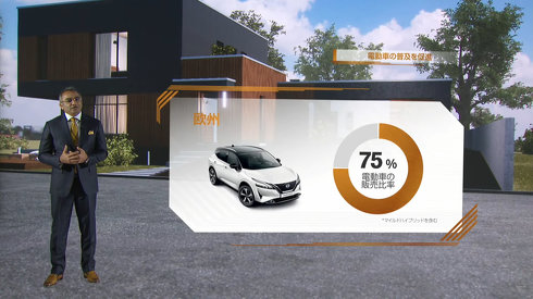 日産 EV 全固体電池