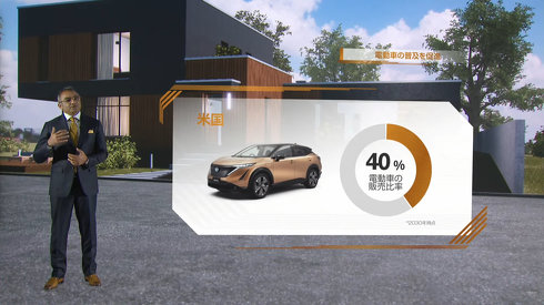 日産 EV 全固体電池