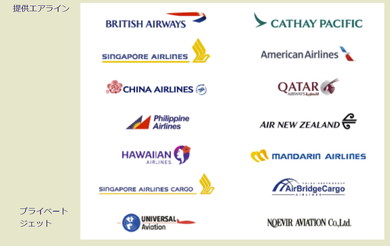 羽田空港オンラインショップ