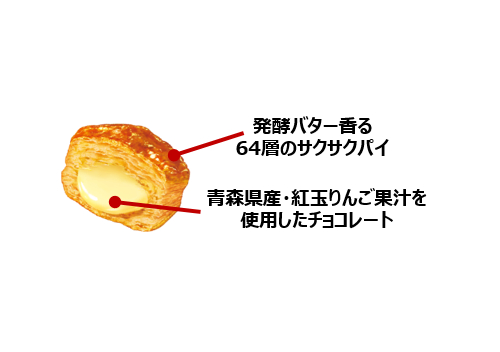 魅惑のアップルパイ