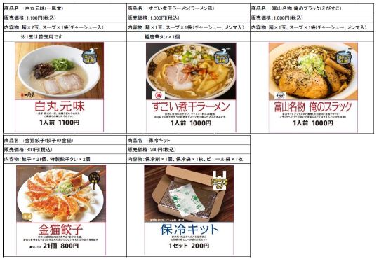 初回ラインアップ