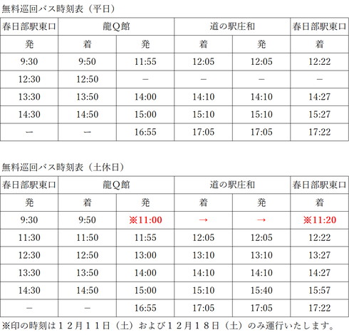 首都圏外郭放水路
