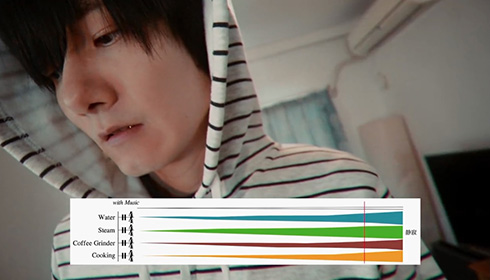 キャラの反応に合わせて音を鳴らすだけで鉄板演出が完成　映像での音の使い方を解説する動画がタメになる
