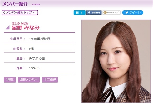 星野みなみ 乃木坂46 卒業 引退 芸能界 熱愛 ブログ