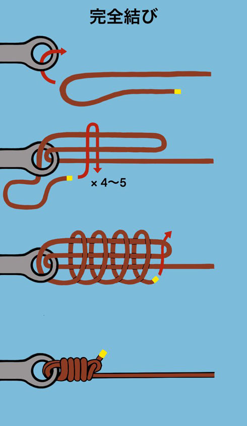 ロープの結び方