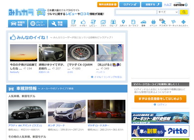 みんカラ愛車グランプリ2021