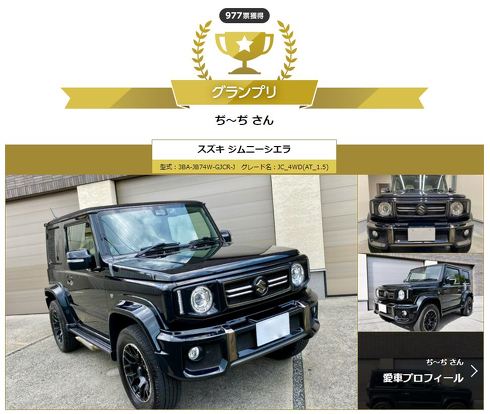 みんカラ愛車グランプリ2021