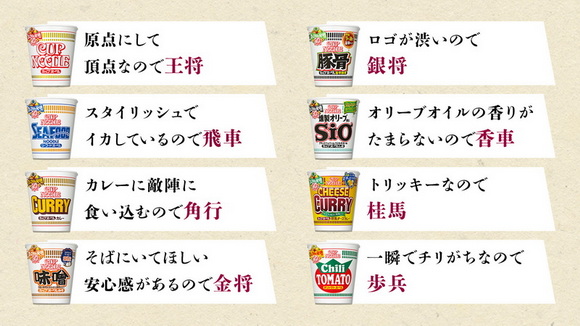 カップヌードル