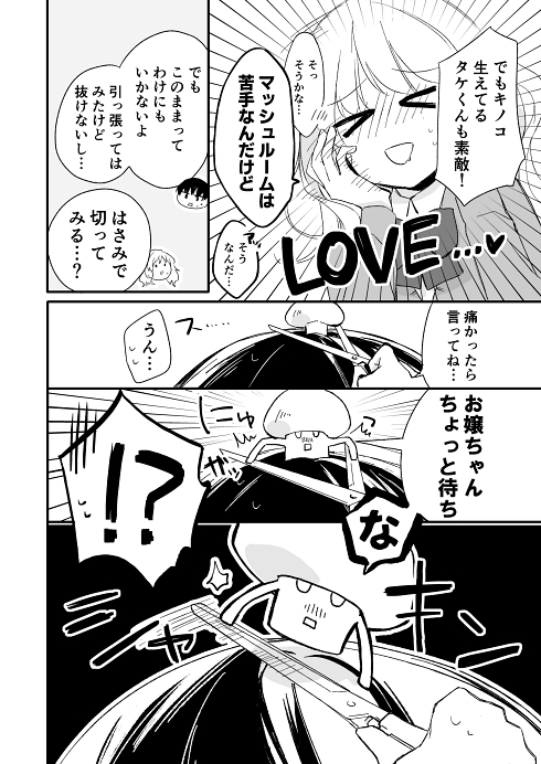 マッシュルーム シュール