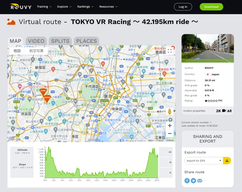 ROUVY 東京パラリンピック