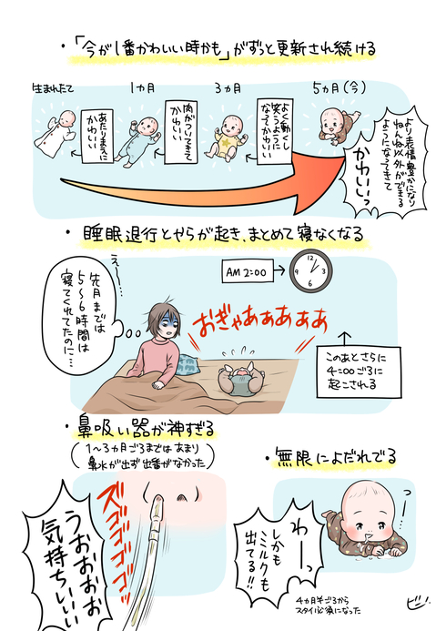 人間を５ヶ月強育ててみてわかったこと02