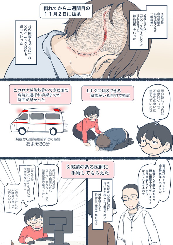 クモ膜下出血 入院 手術 救急車 集中治療室